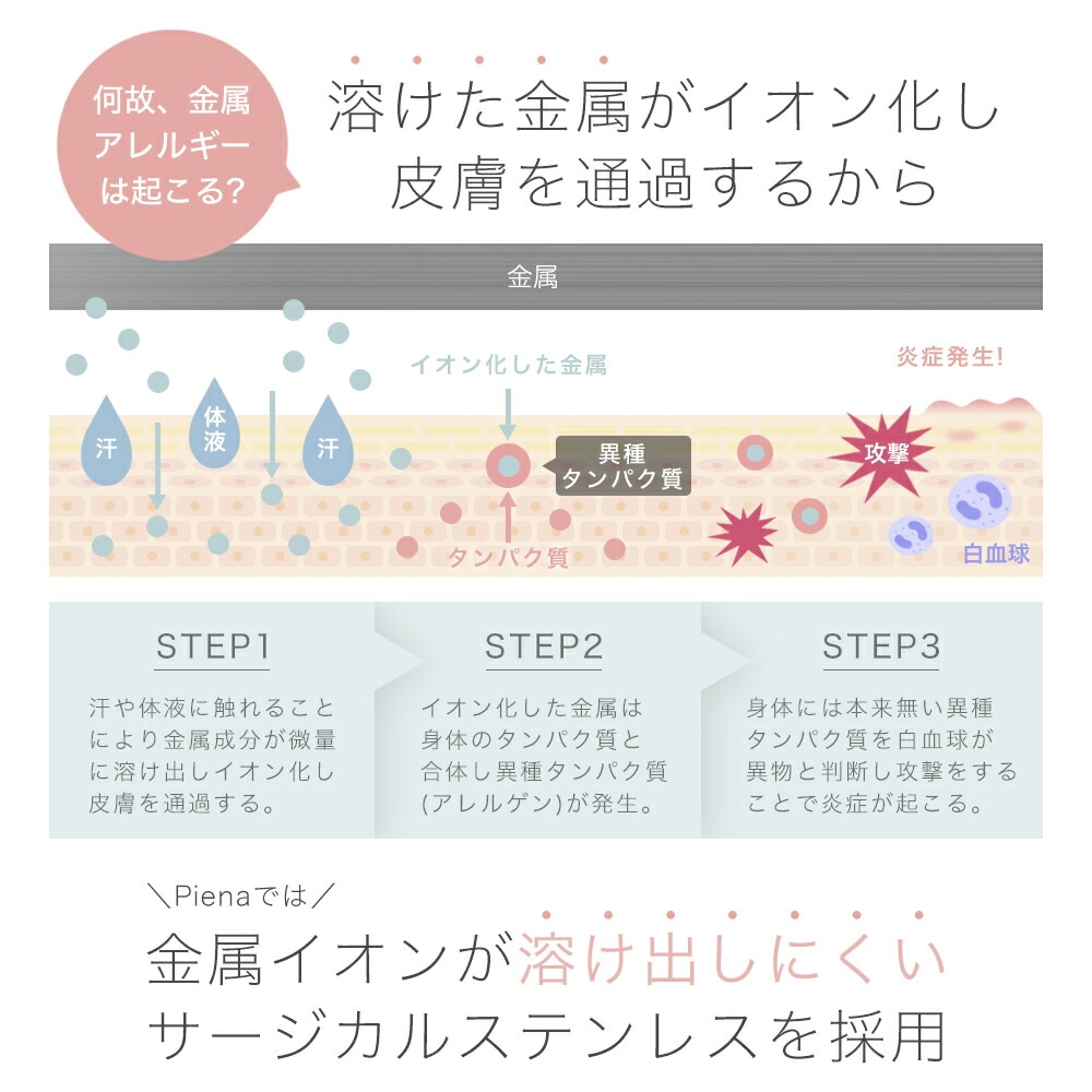 ハワイアンジュエリー ムーンネックレス ペンダント レディース メンズ ユニセックス ペア サージカルステンレス 金属アレルギー対応 低アレルギー シルバー ゴールド ピンクゴールド 三日月 星 ハワイアンジュエリー ムーンネックレス ペンダント レディース メンズ ユニセックス ペア サージカルステンレス 金属アレルギー対応 低アレルギー シルバー ゴールド ピンクゴールド 三日月 星