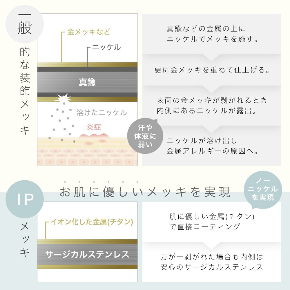 ハワイアンジュエリー ムーンネックレス ペンダント レディース メンズ ユニセックス ペア サージカルステンレス 金属アレルギー対応 低アレルギー シルバー ゴールド ピンクゴールド 三日月 星 ハワイアンジュエリー ムーンネックレス ペンダント レディース メンズ ユニセックス ペア サージカルステンレス 金属アレルギー対応 低アレルギー シルバー ゴールド ピンクゴールド 三日月 星