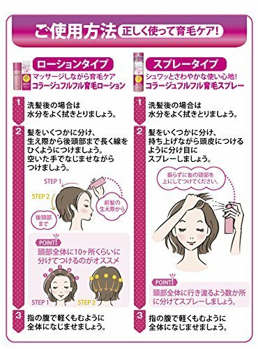 3個セット コラージュフルフル 育毛ローション 120ml 育毛剤 女性用 3個セット コラージュフルフル 育毛ローション 120ml 育毛剤 女性用