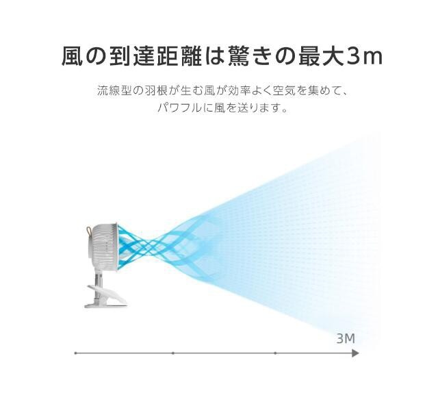 クリップ扇風機 卓上扇風機 スタンド式 風量3段階 扇風機 自動首振り サーキュレーター クリップファン USB充電式 コードレス487 クリップ扇風機 卓上扇風機 スタンド式 風量3段階 扇風機 自動首振り サーキュレーター クリップファン USB充電式 コードレス487