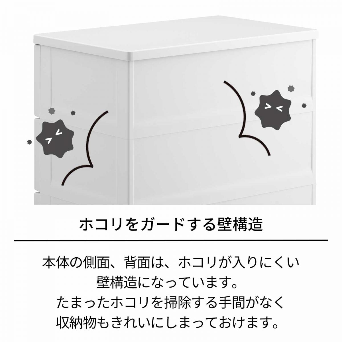天馬 tenma フィッツプラス デコ FD6504 ホワイト サイズ(約)幅65×奥行41×高さ85cm 収納ケース 衣類収納 天馬 tenma フィッツプラス デコ FD6504 ホワイト サイズ(約)幅65×奥行41×高さ85cm 収納ケース 衣類収納
