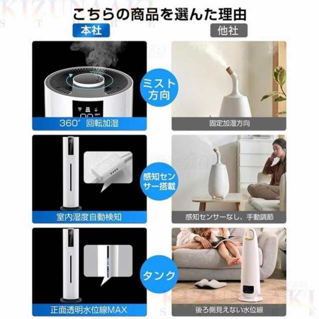 【人気商品】空気清浄機 花粉対策 省エネ ウイルス対策 加湿器 超音波式 アロマ スチーム式 40畳 ウイルス除去 7.5L大容量 UV除菌 静音 省エネ 節電 三段調整 48H連続運転 自動停止 タ_1