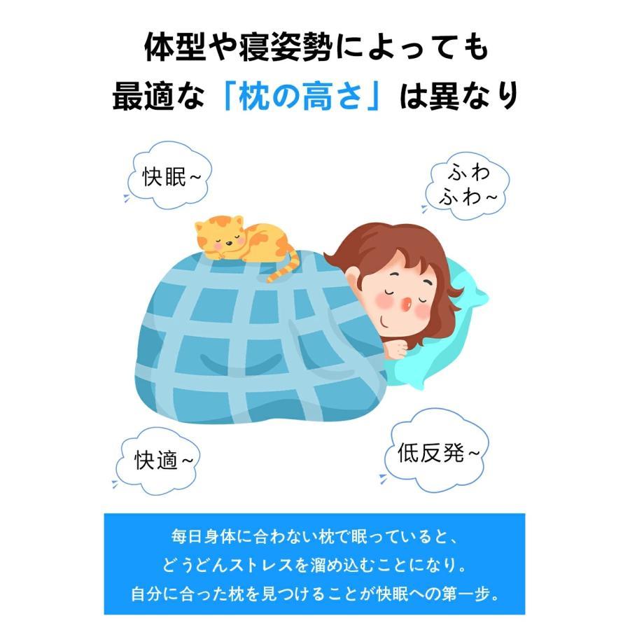 枕 みんなの夢枕 快眠枕 肩こり 首 まくら 低反発枕 いびき 防止 安眠枕 仰向け 枕 横向き寝 頚椎安定型 首が痛くならない 背中が凝らない枕 通気性抜群 洗える