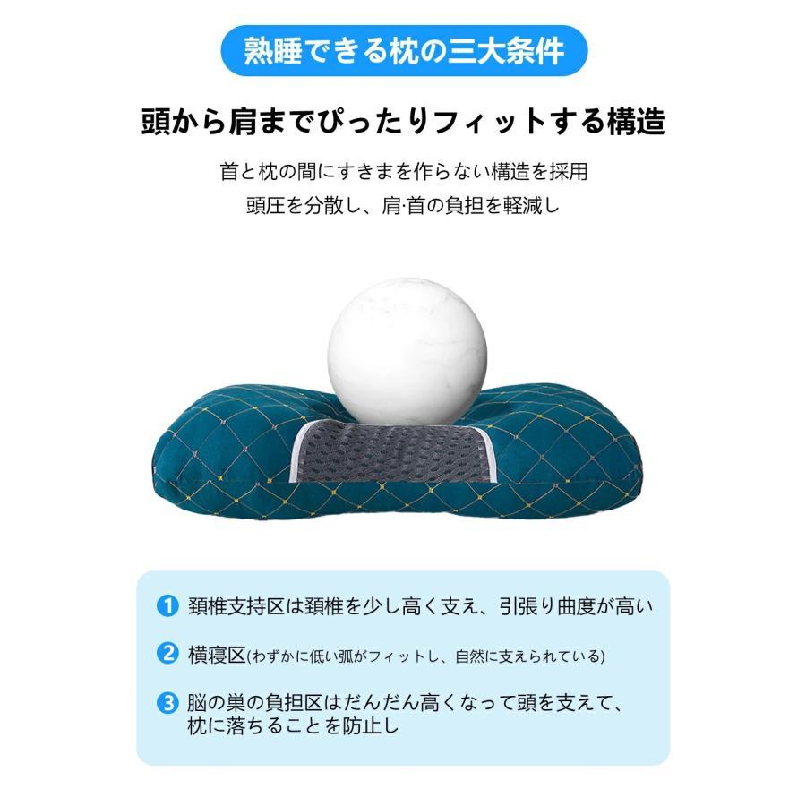 枕 みんなの夢枕 快眠枕 肩こり 首 まくら 低反発枕 いびき 防止 安眠枕 仰向け 枕 横向き寝 頚椎安定型 首が痛くならない 背中が凝らない枕 通気性抜群 洗える