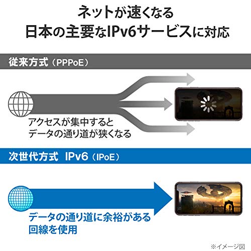 エレコム ルーター : タブレット・パソコン WiFi 高評価国産