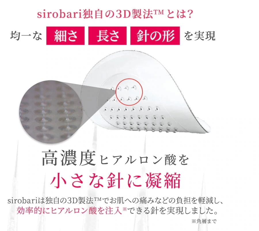 シロバリモイストパッチ 1か月集中ケア　2枚4セット 針美容　痛いコスメ 目元 口元 涙袋 マイクロニードルパッチ