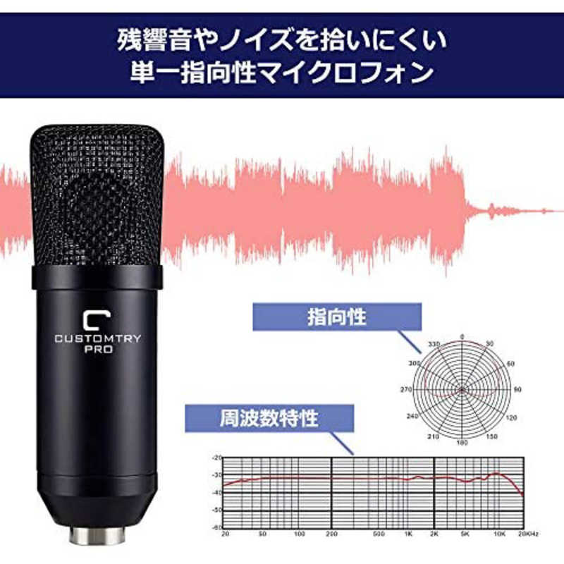 キョーリツ　マイクロフォン　CM-5000U/BK