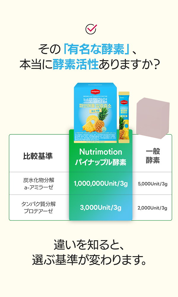 Qoo10] Nutrimotion ダイエットサプリ リンゴ酢アサビ DOL
