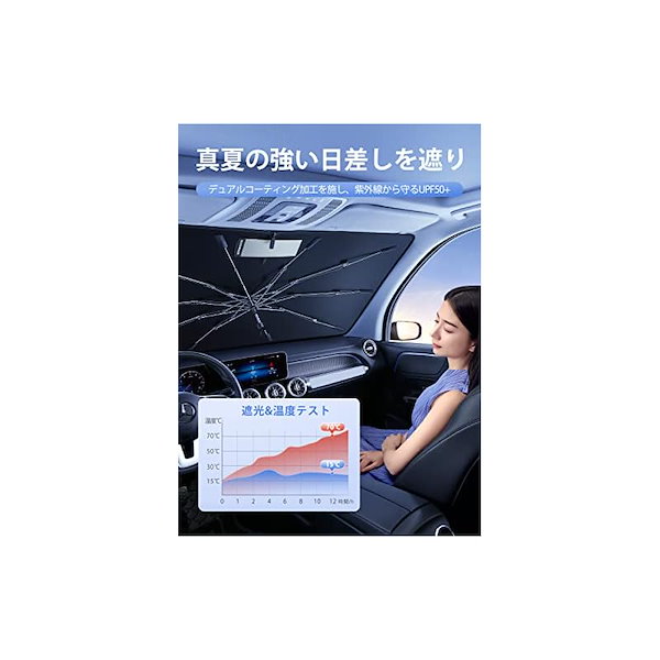 Qoo10] 【2023強化版】 サンシェード 車 フ