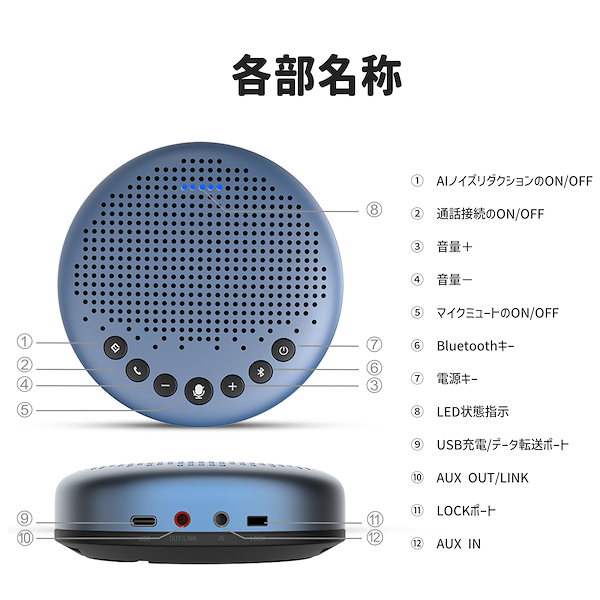 Qoo10] EMEET 【日本正規販売店】 スピーカーフォン L