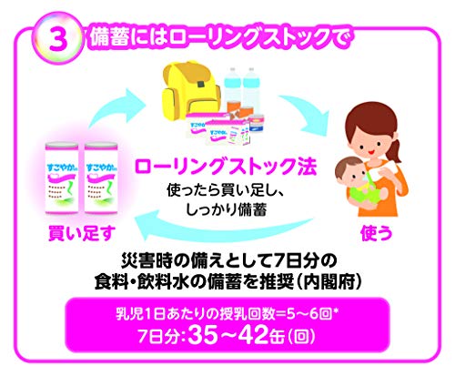 ビーンスターク 液体ミルクすこやかM1 (ケース販売) ×30本