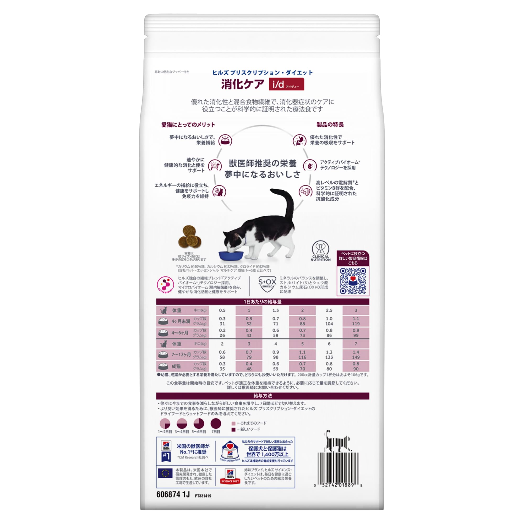 キャットフード ドライ i/d アイディー 小粒 チキン 消化ケア 猫用 療法食 2kg キャットフード ドライ i/d アイディー 小粒 チキン 消化ケア 猫用 療法食 2kg