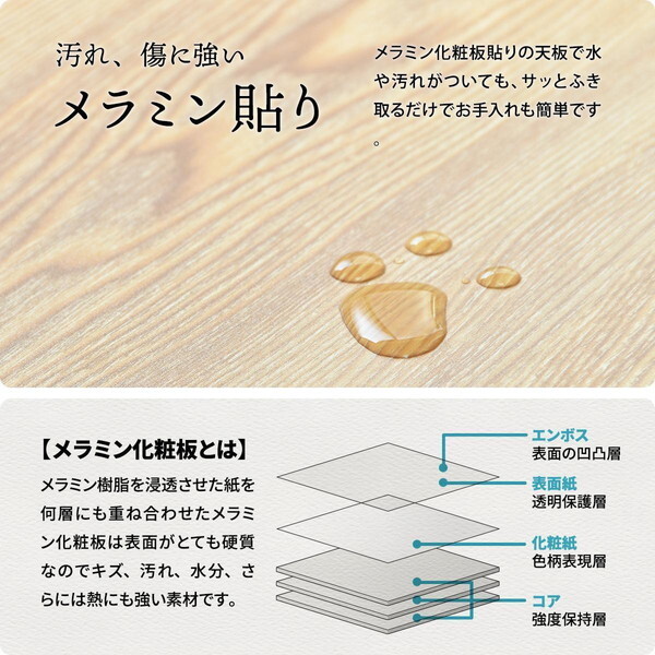 B.Bファニシング ONRC0339PLNAT ナチュラル アクリルラック 5段 メーカー直送