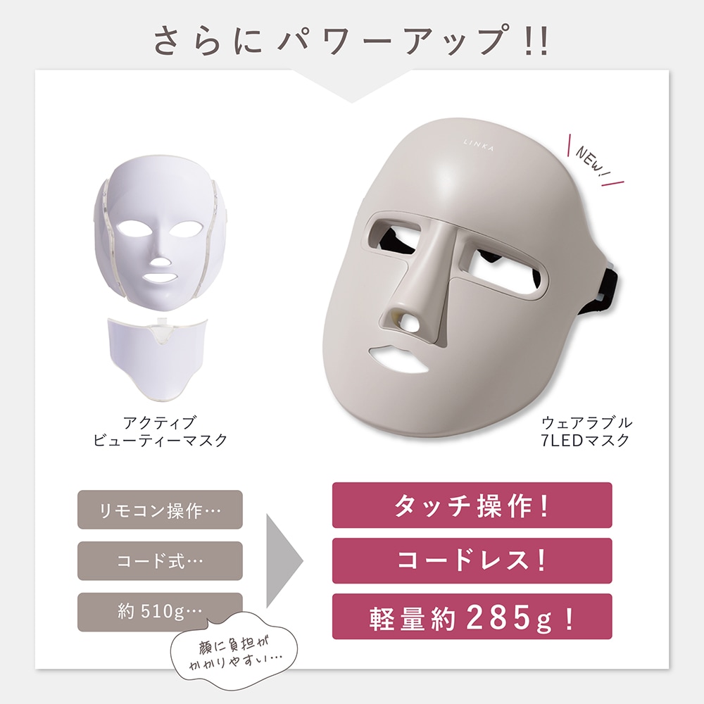 【LINKA】リンカ ウェアラブル 7LED マスク LED美容は 【LINKA】リンカ ウェアラブル 7LED マスク LED美容は