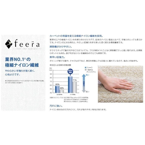 スミノエ 防炎/防音 ナイロンラグ カーム 200x200cm ブルーグレー