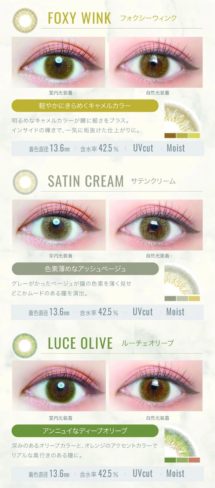 カラコン ワンデー エバーカラーワンデー ルクアージ 【3箱セット】 1箱10枚入り 送料無料 エバーカラー ナチュラル 1day 度あり 度なし 度入り