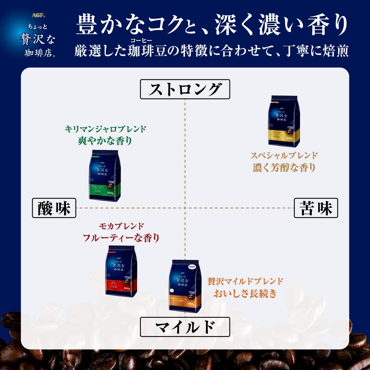 ちょっと贅沢な珈琲店 レギュラーコーヒー キリマンジャロブレンド 1000g 【 コーヒー 粉 】 ちょっと贅沢な珈琲店 レギュラーコーヒー キリマンジャロブレンド 1000g 【 コーヒー 粉 】