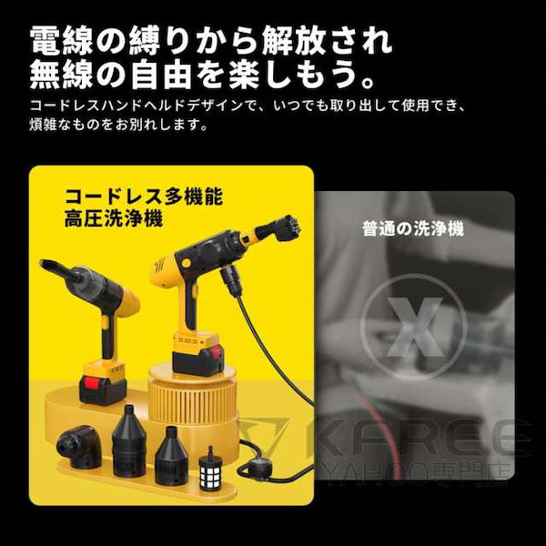 高圧洗浄機 コードレス 充電式 多機能 電動空気入れ ブロワー 小型 掃除機 21vバッテリー互換 6in1 収納ケース付き 強力噴射 自吸タイプ 軽量 家庭用 2025最新 Qoo10] 高圧洗浄機 コードレス 充電式 多機能