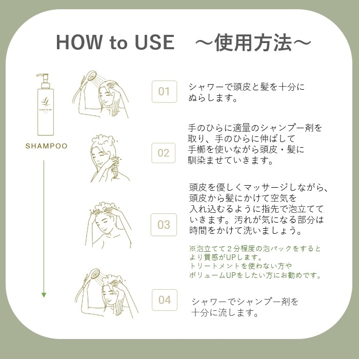 NOERUTOTO ルイスリカーリ　スカルプセラム 15ml　4本入り　LOUIS　LICARI