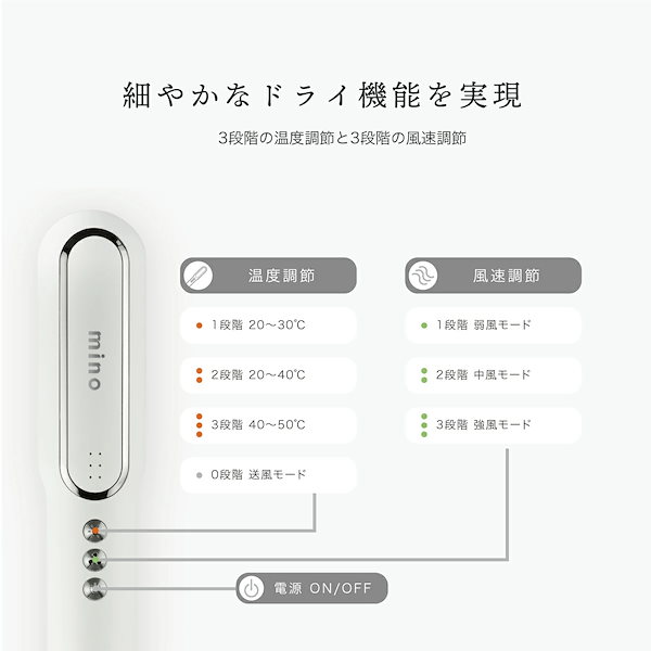 Qoo10] mino ペットドライヤー 小型 コンパクト 軽量