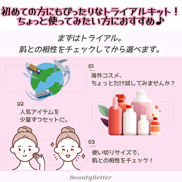 Qoo10] セルフュージョンC 【ダイソー人気】 Dermablock