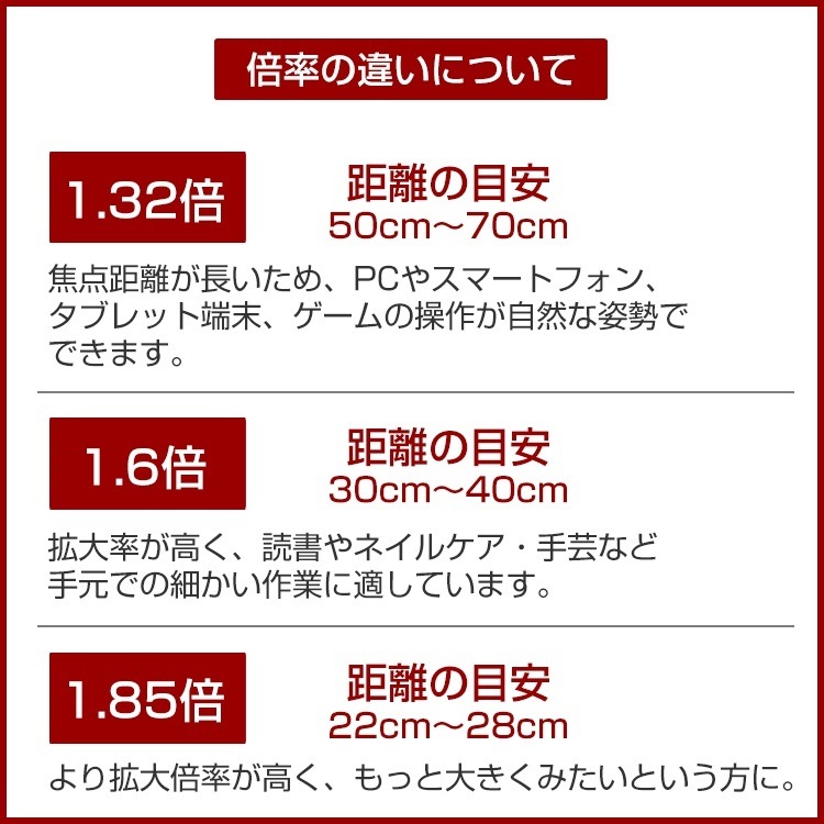 ハズキルーペ ハズキルーペ PART5 : バッグ・雑貨 コンパクト PART5 : 豊富な得価