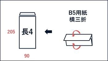 [ケース販売] 山櫻 封筒 長4 中貼 ECブルーCoC 紙厚80g テープ付 郵便枠入 1,000枚 / B5三折用 スラット パステルカラー 無地 郵便番号枠あり 00563128-1000