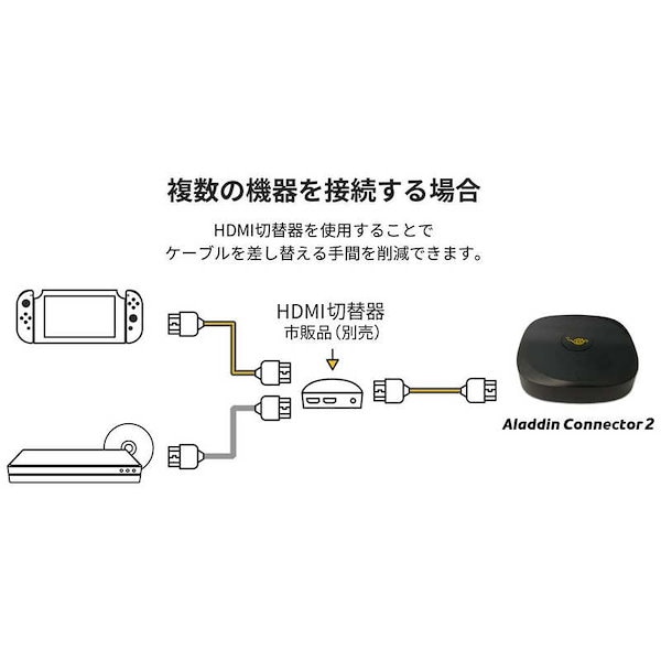 Qoo10] ALADDINX Aladdin X専用