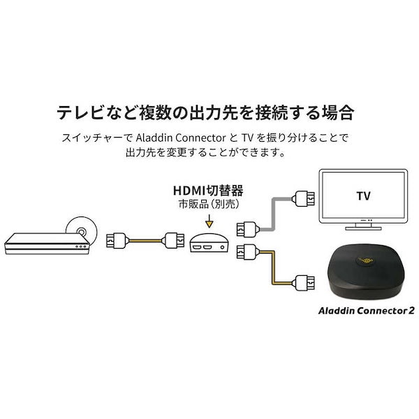 Qoo10] ALADDINX Aladdin X専用