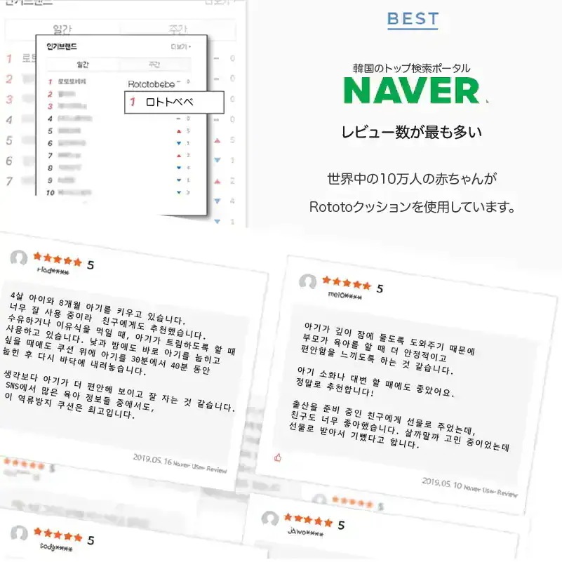 ロトトクッション Rabbit Flower White/Pink 逆流クッション 授乳枕 斜面枕 ベビー枕 うつ伏せ遊び 出産祝い 赤ちゃん 新生児 吐き戻し防止 韓国製