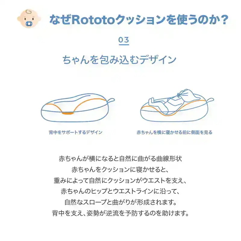 ロトトクッション Rabbit Flower White/Pink 逆流クッション 授乳枕 斜面枕 ベビー枕 うつ伏せ遊び 出産祝い 赤ちゃん 新生児 吐き戻し防止 韓国製