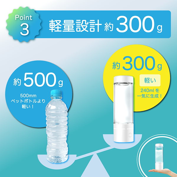 Qoo10] SOUYI 【大好評につき再入荷!!】 水素水生成器