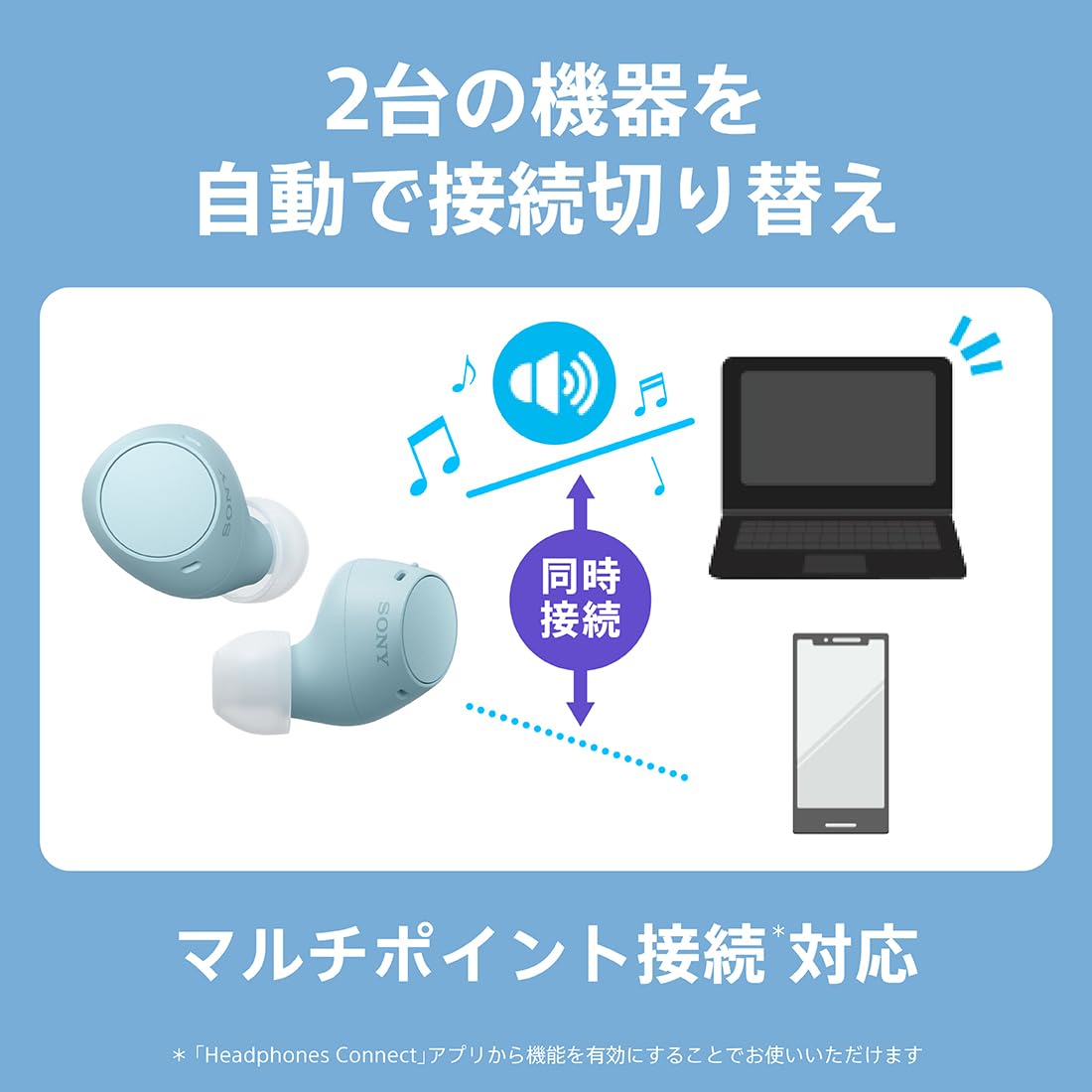 ソニー 完全ワイヤレスイヤホン WF-C510 / 軽量小型4.6g / 高精度通話品質/外音取り込み対応/マルチポイント対応 / IPX4防滴性能 / ブルー/WF-C510 LC ソニー 完全ワイヤレスイヤホン WF-C510 / 軽量小型4.6g / 高精度通話品質/外音取り込み対応/マルチポイント対応 / IPX4防滴性能 / ブルー/WF-C510 LC