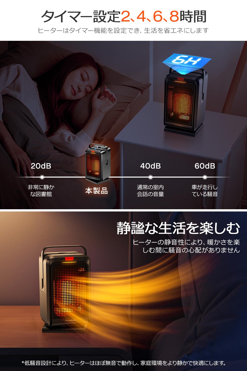ヒーター 小型 セラミックヒーター 1200W 【2024冬新型&マイナスイオン&LCDディスプレー表示】 ファンヒーター 足元 冷暖兼用 4段階風量 切タイマー 省エネ 節電対策 34780