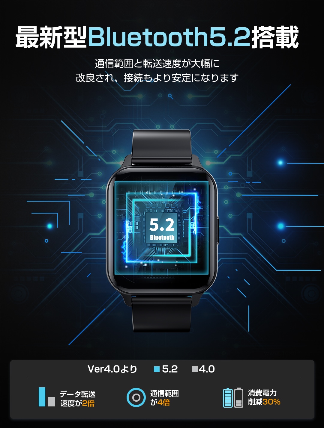 【24時間体温検知】2021年最新版 スマートウォッチ 血圧測定 血中酸素 腕時計 体温検知