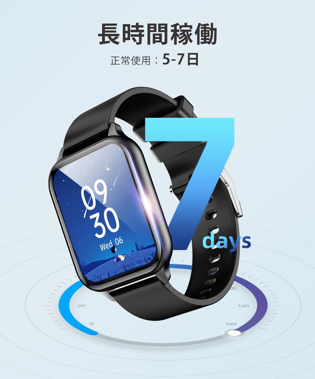 【24時間体温検知】2021年最新版 スマートウォッチ 血圧測定 血中酸素 腕時計 体温検知