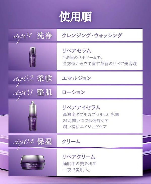 はーさんです。リポソームアドバンスリペアクリーム30g、ヘアセラム はーさん様専用です。リポソームアドバンスリペアクリーム30g