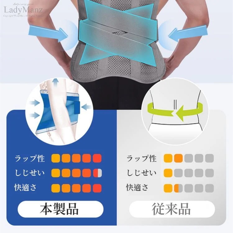 オールアウト スリムベルト 大きいサイズ トレーニングベルト 発汗ベルト プレゼント