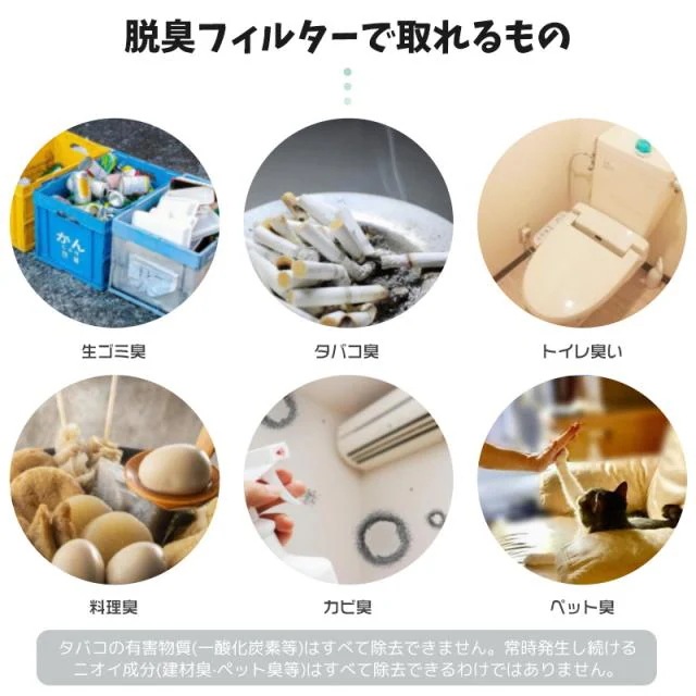 空気清浄機 SHARP シャープ FZ-A50HF fza50hf 集じんフィルター 2803370168 脱臭フィルター 加湿空気清浄機用 集塵 互換品 合計2枚セット 空気清浄機 SHARP シャープ FZ-A50HF fza50hf 集じんフィルター 2803370168 脱臭フィルター 加湿空気清浄機用 集塵 互換品 合計2枚セット