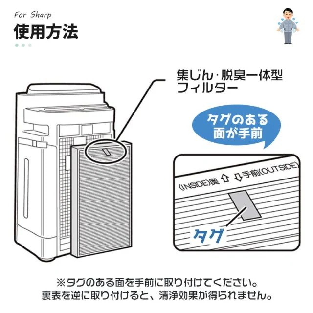 空気清浄機 SHARP シャープ FZ-A50HF fza50hf 集じんフィルター 2803370168 脱臭フィルター 加湿空気清浄機用 集塵 互換品 合計2枚セット 空気清浄機 SHARP シャープ FZ-A50HF fza50hf 集じんフィルター 2803370168 脱臭フィルター 加湿空気清浄機用 集塵 互換品 合計2枚セット