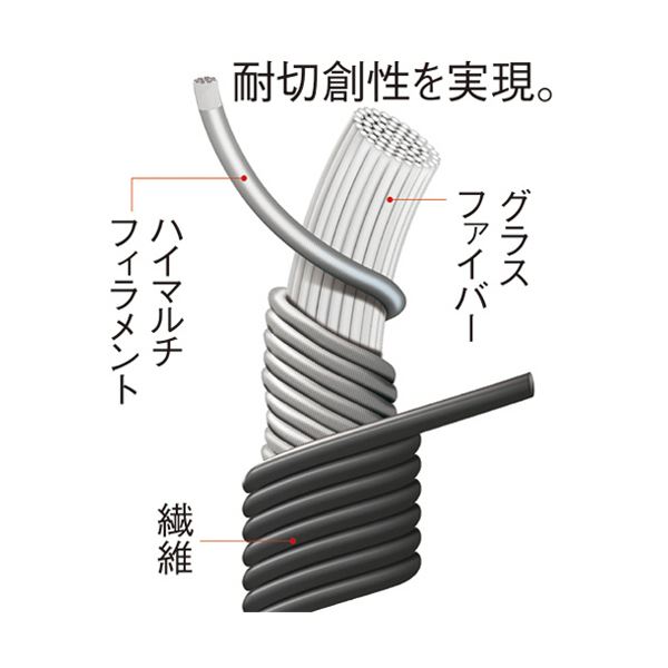 （まとめ）ショーワグローブ 耐切創背抜き手袋デュラコイル 546X L ホワイト 1双[x5]