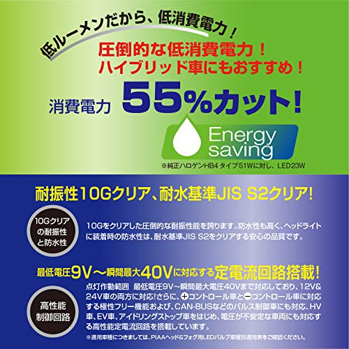 PIAA : カー用品 新品安い
