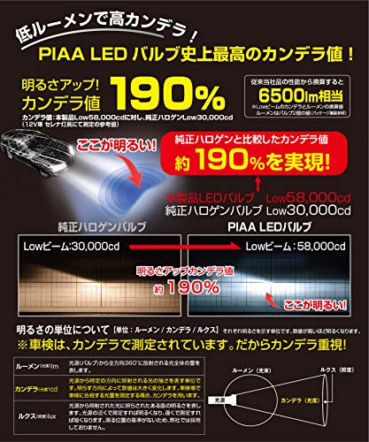 PIAA : カー用品 新品安い