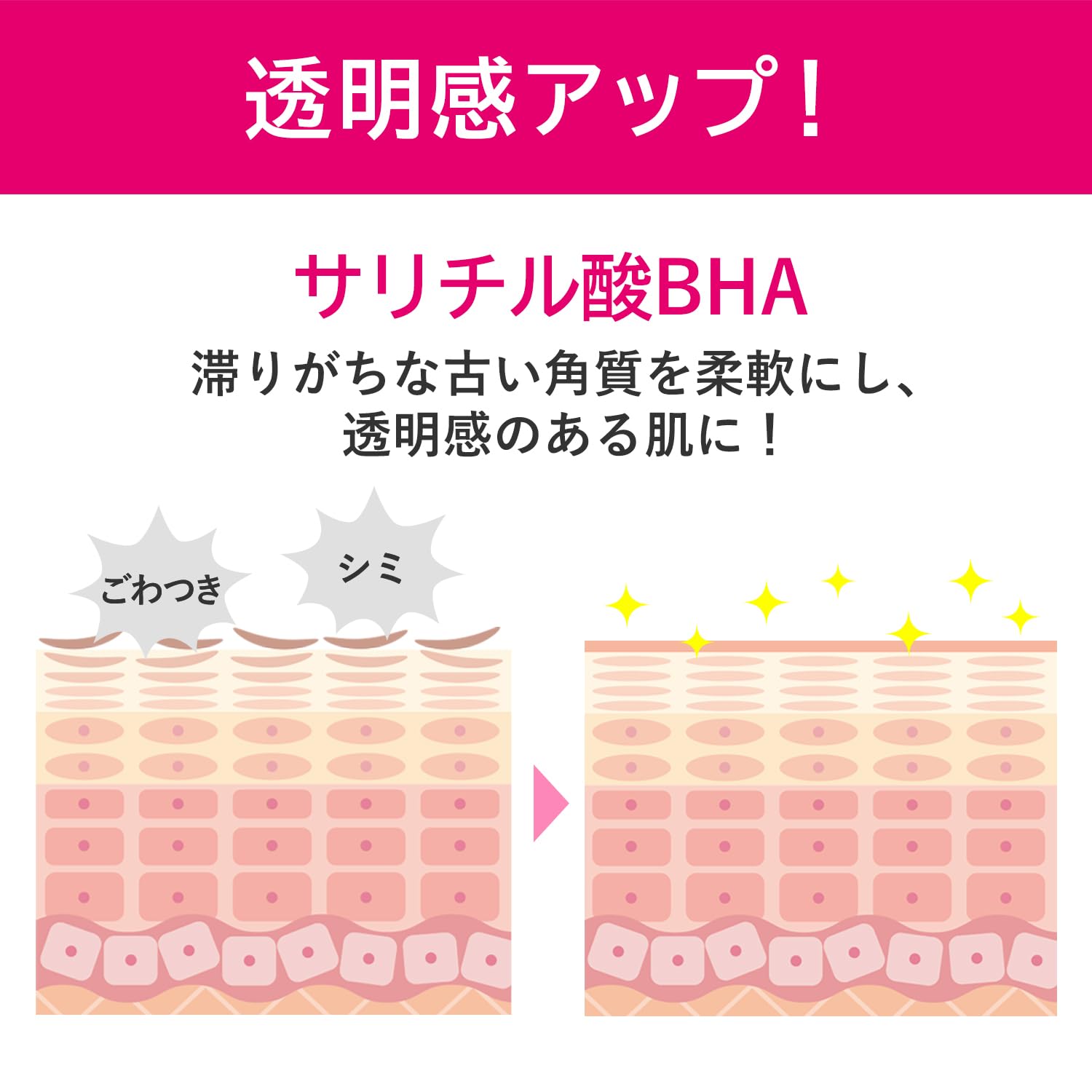 【まとめ買い】イソフ LABO 5%化粧水 容量150ML×6点セット 明色化粧品 化粧水・ローション 【まとめ買い】イソフ LABO 5%化粧水 容量150ML×6点セット 明色化粧品 化粧水・ローション