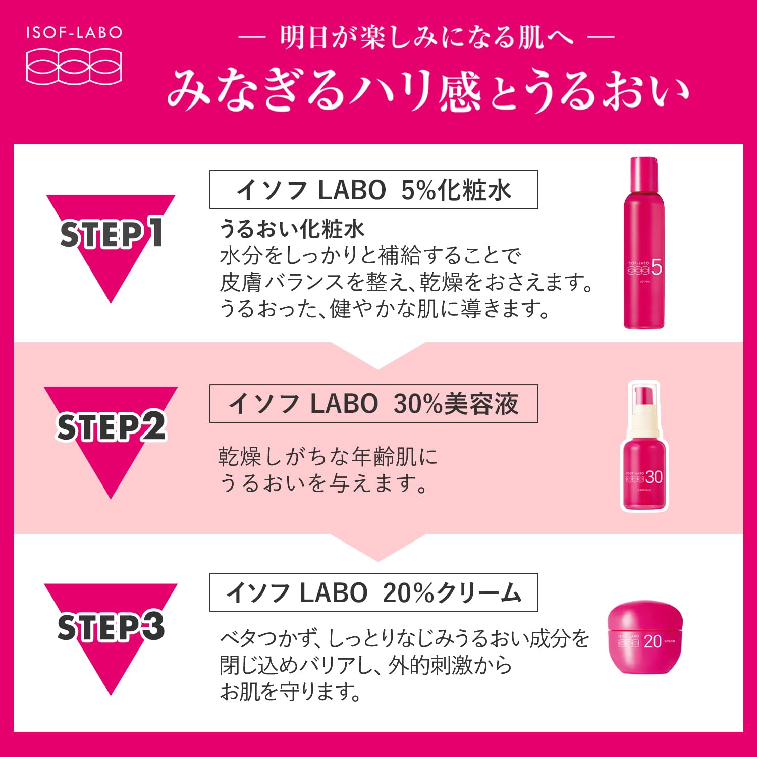 【まとめ買い】イソフ LABO 5%化粧水 容量150ML×6点セット 明色化粧品 化粧水・ローション 【まとめ買い】イソフ LABO 5%化粧水 容量150ML×6点セット 明色化粧品 化粧水・ローション