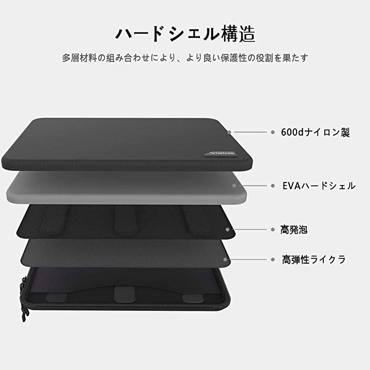 ラップトップスリーブケース 14インチ MacBook Pro 2018/2017/2016/Air2018/Surface 耐衝撃 撥水加工 出張 旅行( 14インチブラック)
