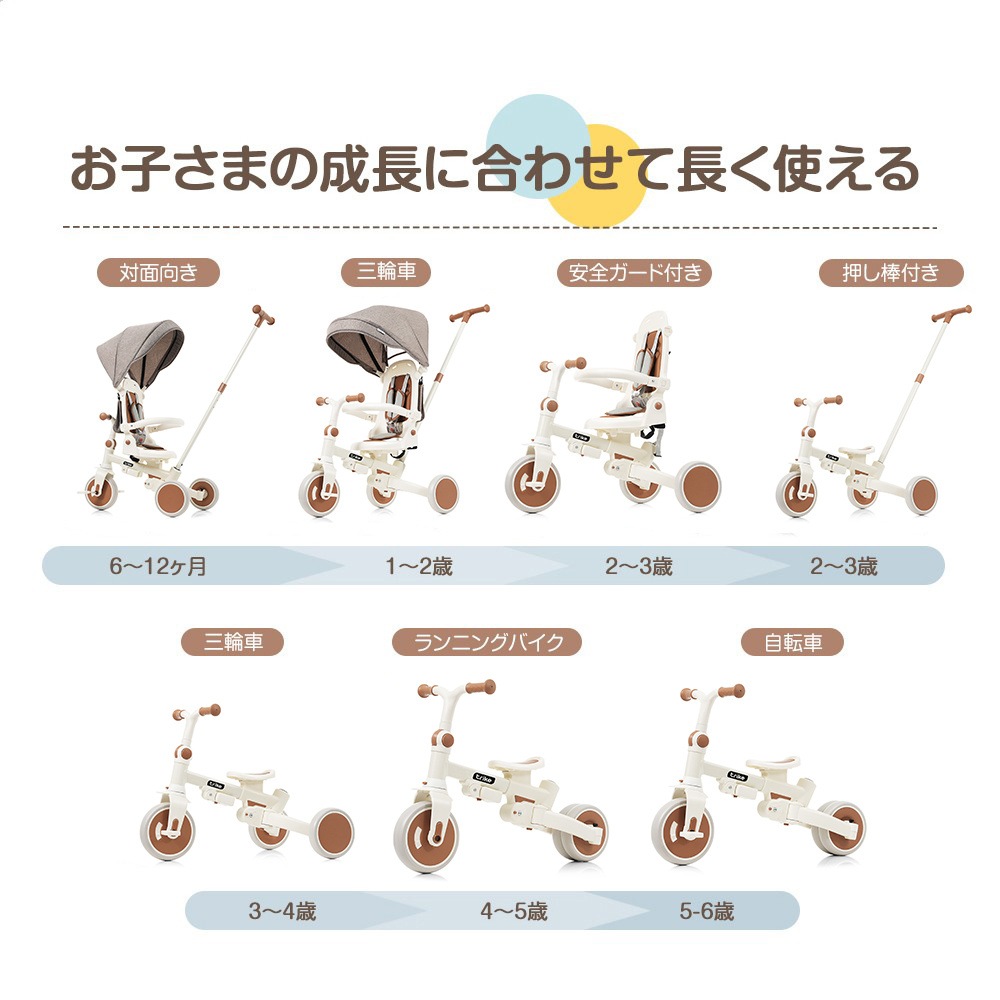 【国内急速発送】三輪車子供用三輪車手押し折りたたみ7in1かじとり7WAY1歳2歳3歳ランニングバイク座面回転おもちゃ乗用玩具自転車幼児用おしゃれキッズバイククリスマス誕生日56 【国内急速発送】三輪車子供用三輪車手押し折りたたみ7in1かじとり7WAY1歳2歳3歳ランニングバイク座面回転おもちゃ乗用玩具自転車幼児用おしゃれキッズバイククリスマス誕生日56