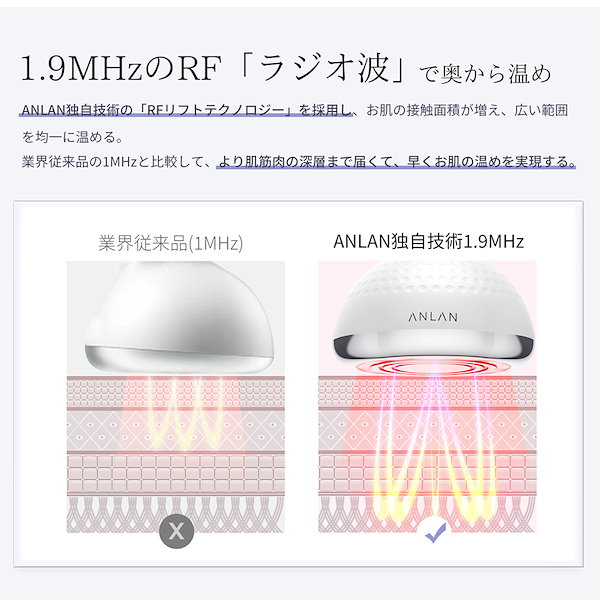 Qoo10] ANLAN 【新登場 SNSで話題沸騰】キャビテーシ