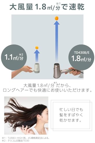 テスコム ヘアドライヤー マイナスイオン 折りたたみ 大風量 速乾 冷温風 ラク抜きプラグ ione パープル TD430B-V/E テスコム ヘアドライヤー マイナスイオン 折りたたみ 大風量 速乾 冷温風 ラク抜きプラグ ione パープル TD430B-V/E
