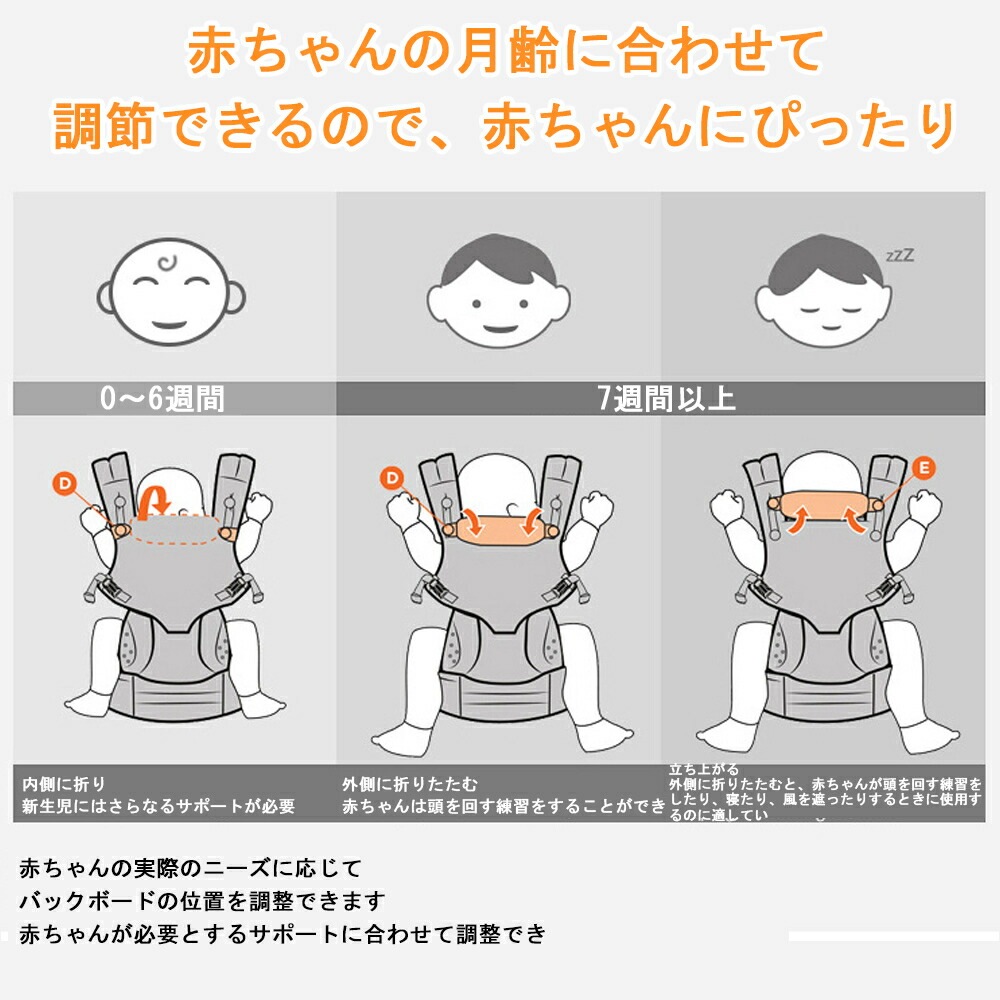 抱っこひも 抱っこ紐 ヒップアップ ベビーキャリア メッシュ 専用ポーチ付 前向き抱き プレゼント おすすめ ギフト 新生児 出産祝 ギフト 抱っこひも 抱っこ紐 ヒップアップ ベビーキャリア メッシュ 専用ポーチ付 前向き抱き プレゼント おすすめ ギフト 新生児 出産祝 ギフト